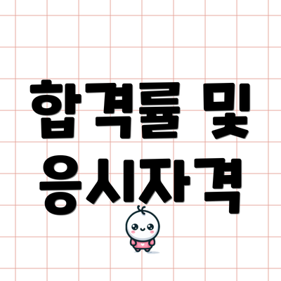 합격률 및 응시자격