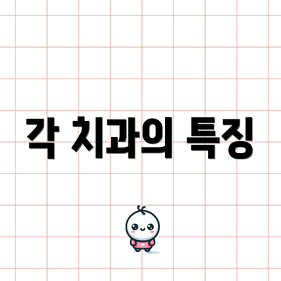 각 치과의 특징