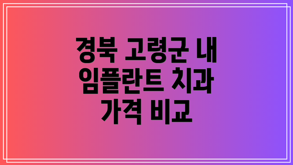 경북 고령군 내 임플란트 치과 가격 비교