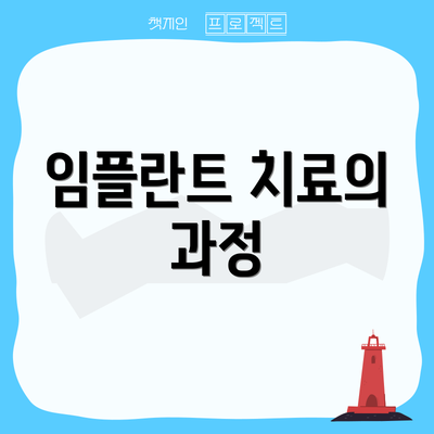 임플란트 치료의 과정