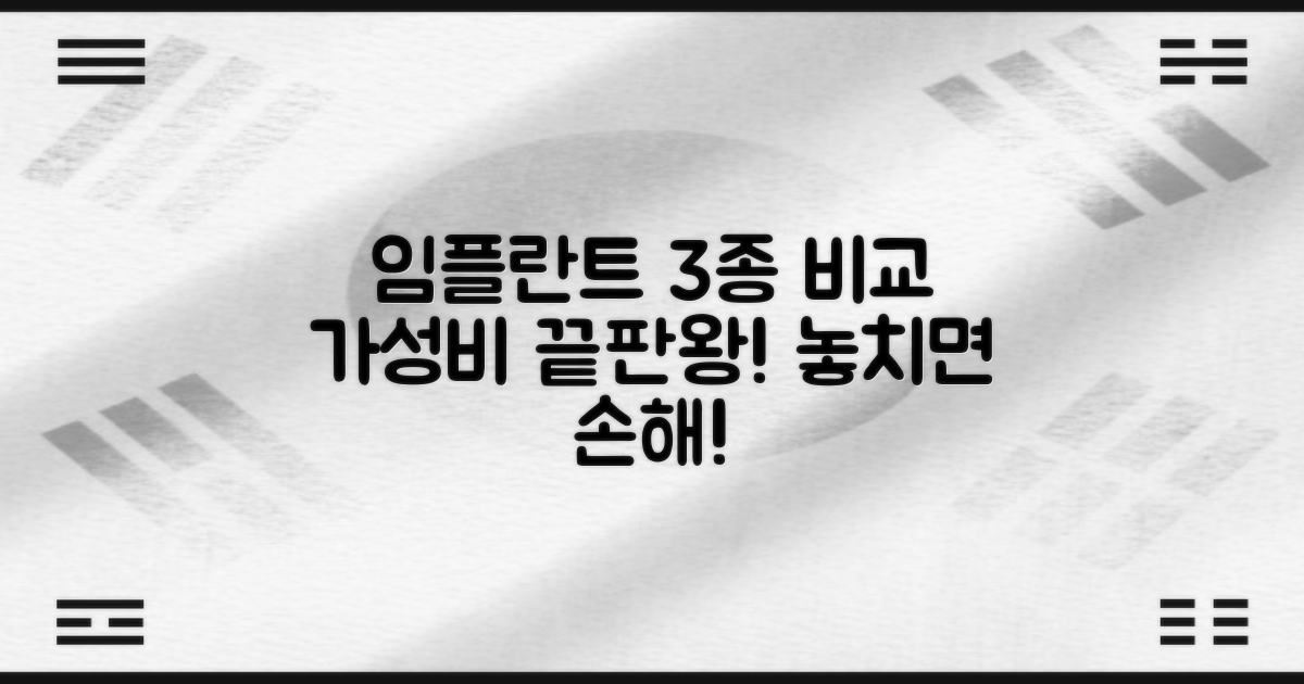 저렴한 임플란트 3가지 비교
